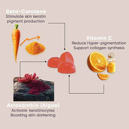 Derma Eterna® Daily Tanning Gummies 🌞