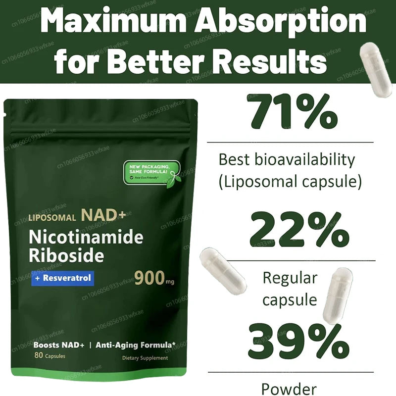 NAD+ Restore Max | Official Nicotinamide Riboside & Resveratrol Complex | 80 Capsule Bag