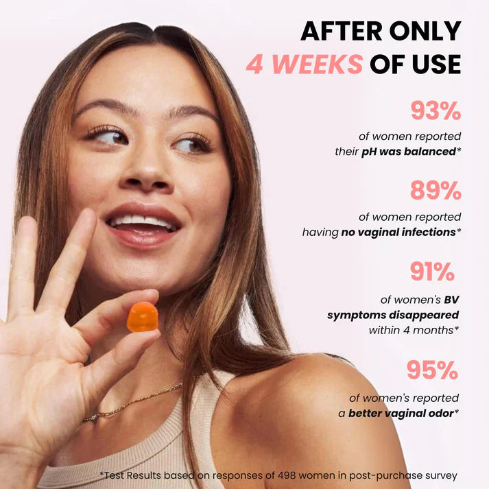 Official Premium Feminine Balance Gummies